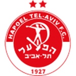 Hapoel Tel Aviv BC