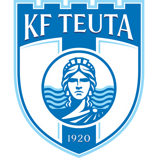 Teuta Durrës