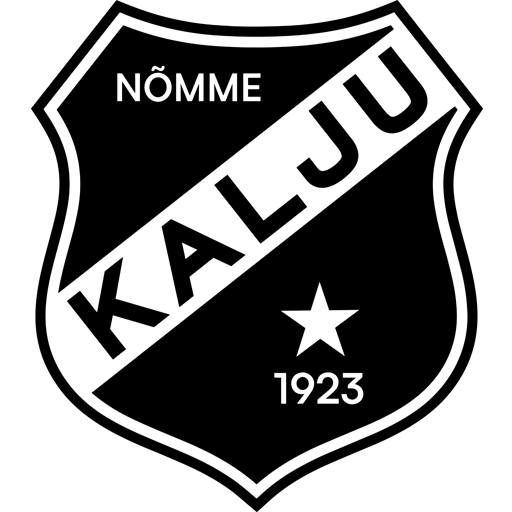 Nomme Kalju