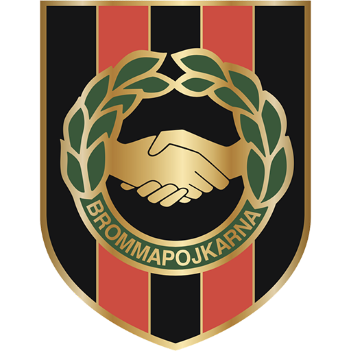 Brommapojkarna